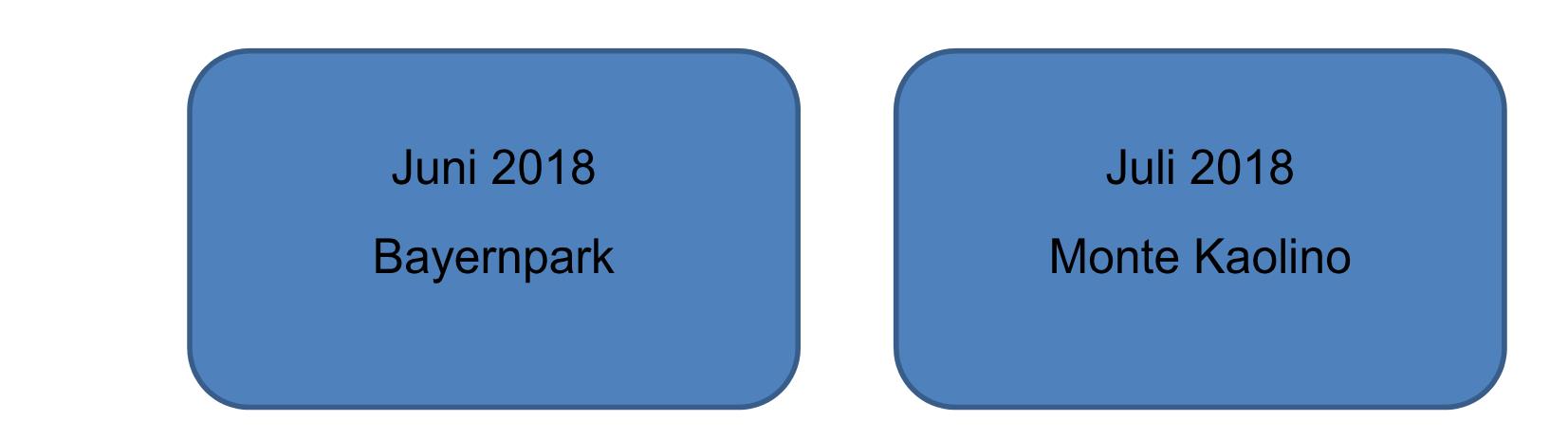 Programm KJ 16   3